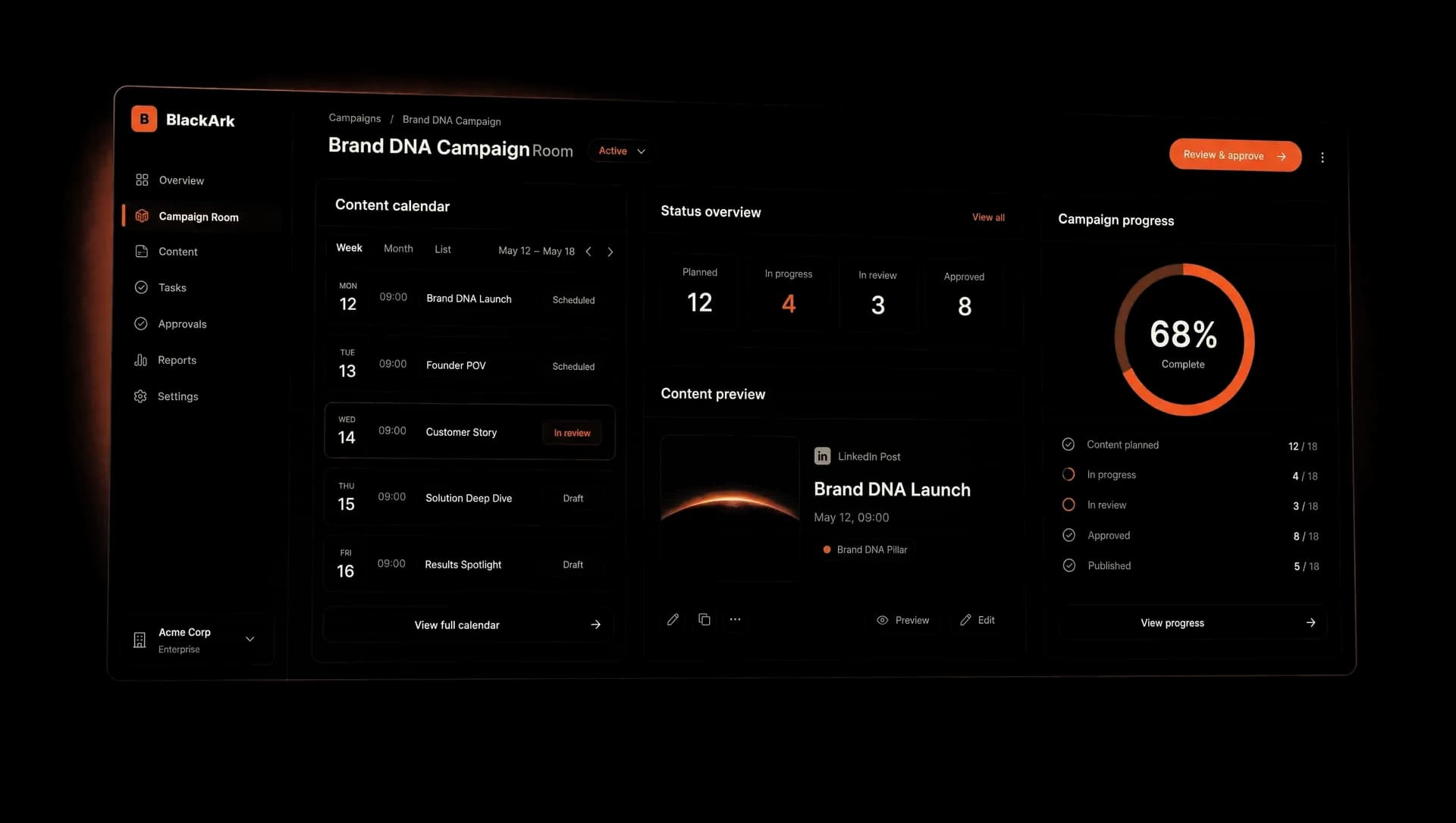 Interfață Brand DNA Campaign Room cu calendar de conținut, status pe zile și progresul campaniei